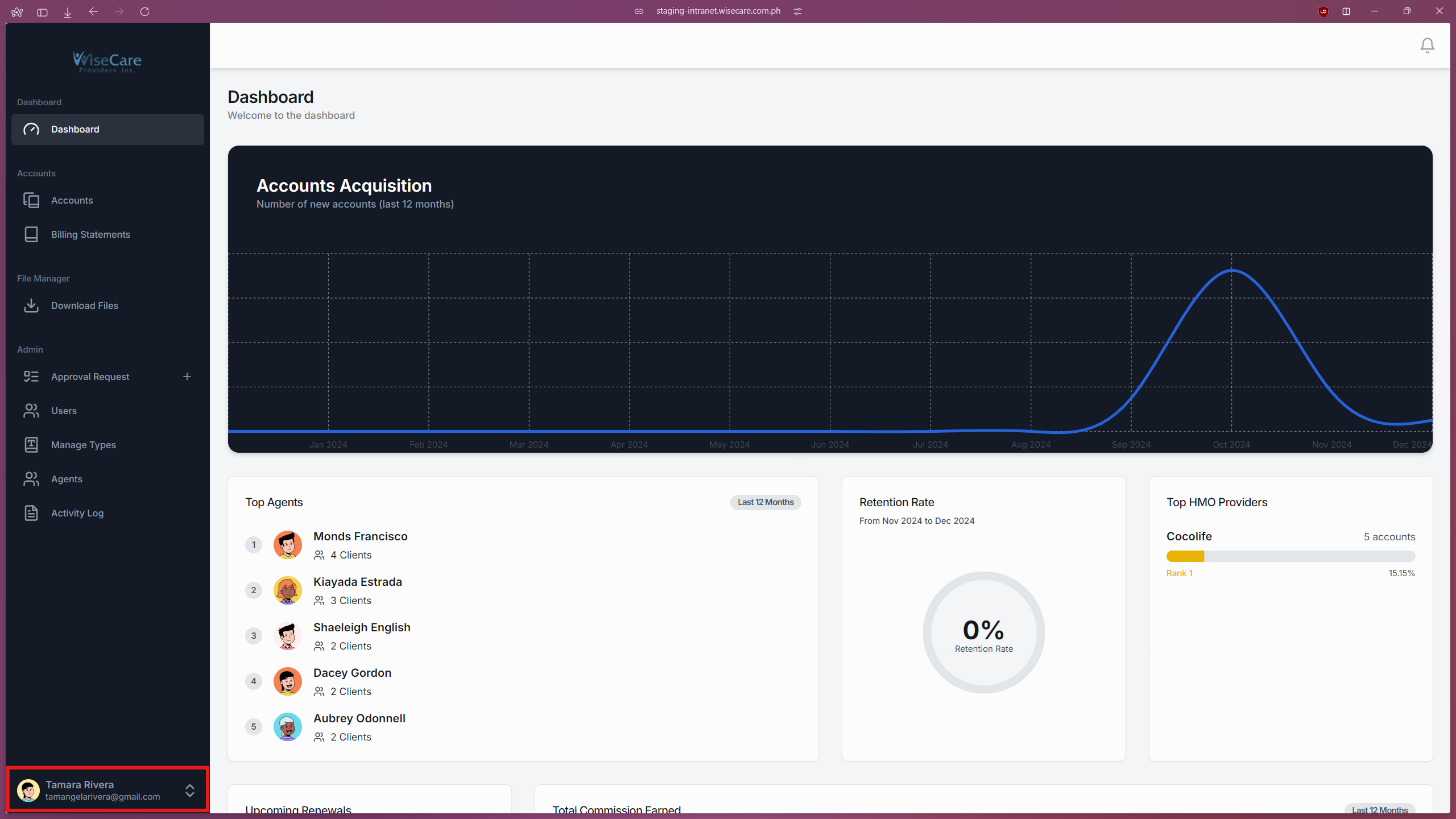 Account Menu Account Menu